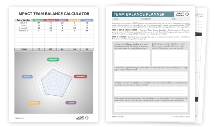 MPACT Team Balance Tools